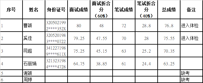 微信图片_20180125114740.png